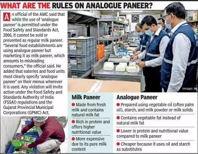 Ahmedabad Food Scandal: Non-Dairy Paneer Sold as Milk Paneer, AMC Cracks Down