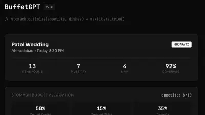 Bengaluru Techie's AI Tool BuffetGPT Plans Your Buffet Plate for Optimal Eating