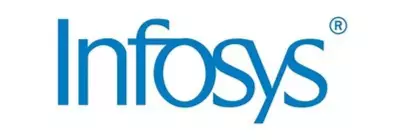Infosys and Anthropic Forge AI Alliance for Regulated Sectors