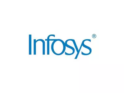 Infosys and Anthropic Partner to Drive AI Adoption in Regulated Sectors