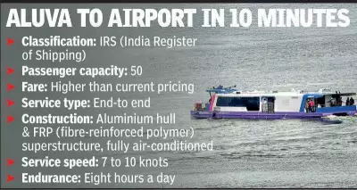 Kochi Water Metro Plans Electric-Hydrogen Hybrid Vessels for Airport Connectivity