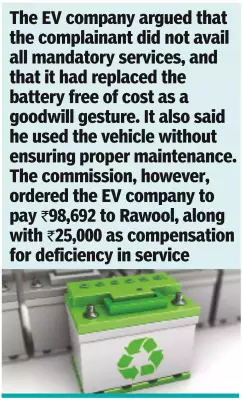 North Goa Consumer Commission Orders EV Firm to Pay Rs 1.24 Lakh for Defective E-Bike