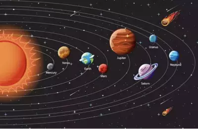 Planetary Stellium in Aquarius 2026: Five Planets Clash, Global Tensions Predicted