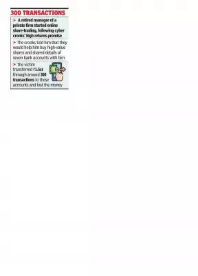 Pune Senior Loses Rs 1.5 Crore in Sophisticated Online Share-Trading Scam