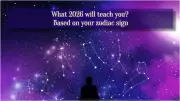 2024 Zodiac Forecast: Leadership for Aries, Patience for Taurus, Health Focus for Gemini