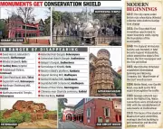 Ahmedabad Expands Heritage Protection to Over 400 Buildings Beyond Walled City