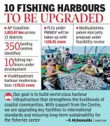 Andhra Pradesh Modernizes Fishing Harbors to International Standards Under PMMSY