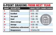 Anna University Shifts to Absolute Grading for Engineering Students from 2026-27