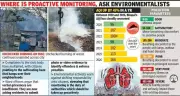 Bhopal Residents Demand Action as Leaf and Garbage Burning Worsens Air Quality Crisis