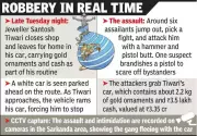 Bilaspur Jeweller Attacked in Rs 3.35 Crore Robbery, City on High Alert