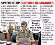 CBIC Tightens Customs Assessment Monitoring, Implements Query Limits