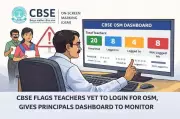 CBSE Launches Dashboard for Principals to Monitor Teacher OSM Portal Logins