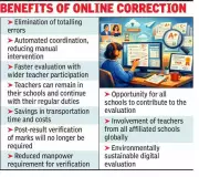 CBSE Shifts to On-Screen Marking for Class 12, Manual System for Class 10