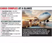 Chandigarh Airport's Cargo Hub Operates at Only 32% Capacity, Reveals Government Data
