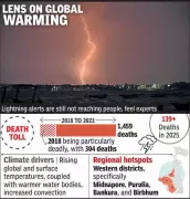 Climate Change Drives Alarming Rise in Lightning Deaths in Bengal