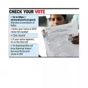 Coimbatore District Releases Final Electoral Rolls with Over 2.6 Million Voters