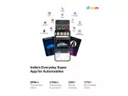 Droom Transforms into India's AI-Powered Super App for Automobiles