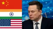 Elon Musk Highlights IMF Chart Showing China, India Driving Global Growth
