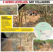 Faridabad's Aravali Foothills Illegally Leveled, Water Channel Buried in Kot Village
