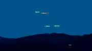 February's Planetary Parade: Why Six Planets Don't Guarantee Easy Viewing