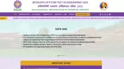 GATE 2026 Answer Key Expected Soon on Official IIT Guwahati Website