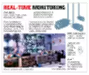 Ghaziabad Launches Integrated Traffic Management System with AI-Powered Enforcement