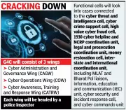Goa Launches G4C Cyber Crime Coordination Centre to Combat Digital Threats
