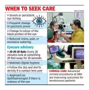 GRH Ophthalmology Performs 22 Advanced Corneal Surgeries in 6 Months