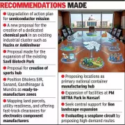 Gujarat Government Aims to Leverage Union Budget 2026-27 Schemes for State Development