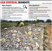 Gurgaon Implements Mandatory C&D Waste Tracking System from April 1