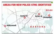 Gurgaon Police Expansion: Six New Stations, Cyber Units & Enhanced Facilities
