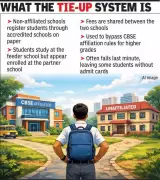 Gurgaon School's Affiliation Scam Leaves Class X Students in Exam Limbo