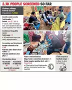 Hepatitis Outbreak in Palwal Village: 32 Cases Confirmed Amid Water Contamination Fears