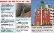 Historic Kolkata Clock Tower Loses Weights During Restoration