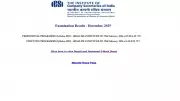 ICSI CS December 2025 Results Declared: Check Professional & Executive Scores