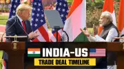 India and US Finalize Major Trade Agreement, Ending Tariff Dispute