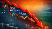 Indian IT Sector Plummets 4% on AI Fears and US Jobs Data