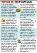 Indian Students Show Strong Interest in Astronomy but Lack Fundamental Understanding