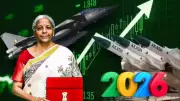 India's FY27 Defense Budget Signals Major Shift Toward Modernization and Domestic Procurement