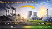 India's Power Mix to Shift from Coal to Renewables by 2070, Nuclear as Key Baseload
