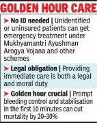 Jaipur Medical Dept Orders Immediate Emergency Care, Bans Treatment Delays