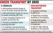 Jaipur's 2055 Vision: All-Electric Transport Network with 25 EV Charging Hubs