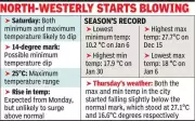 Kolkata Braces for Final Winter Chill as Temperatures Dip Before Warming Trend