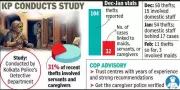 Kolkata Police Study Reveals 31% of Thefts Involve Domestic Helpers