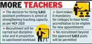 Maharashtra Approves 5,012 Assistant Professor Posts to Boost Higher Education