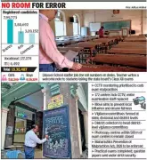 Maharashtra HSC Exams Begin: Over 1.5 Million Students, Enhanced Surveillance