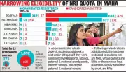 Maharashtra's NRI Quota Reforms Trigger 90% Drop in Professional Course Applications