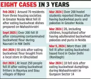 Mahashivratri Food Poisoning: Over 70 Fall Ill from Contaminated Buckwheat Flour in Noida