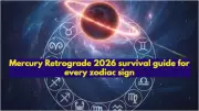 Mercury Retrograde 2026: A Comprehensive Survival Guide for All Zodiac Signs