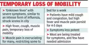 Mysterious Viral Fever Sweeps Kolkata with Severe Flu-Like Symptoms